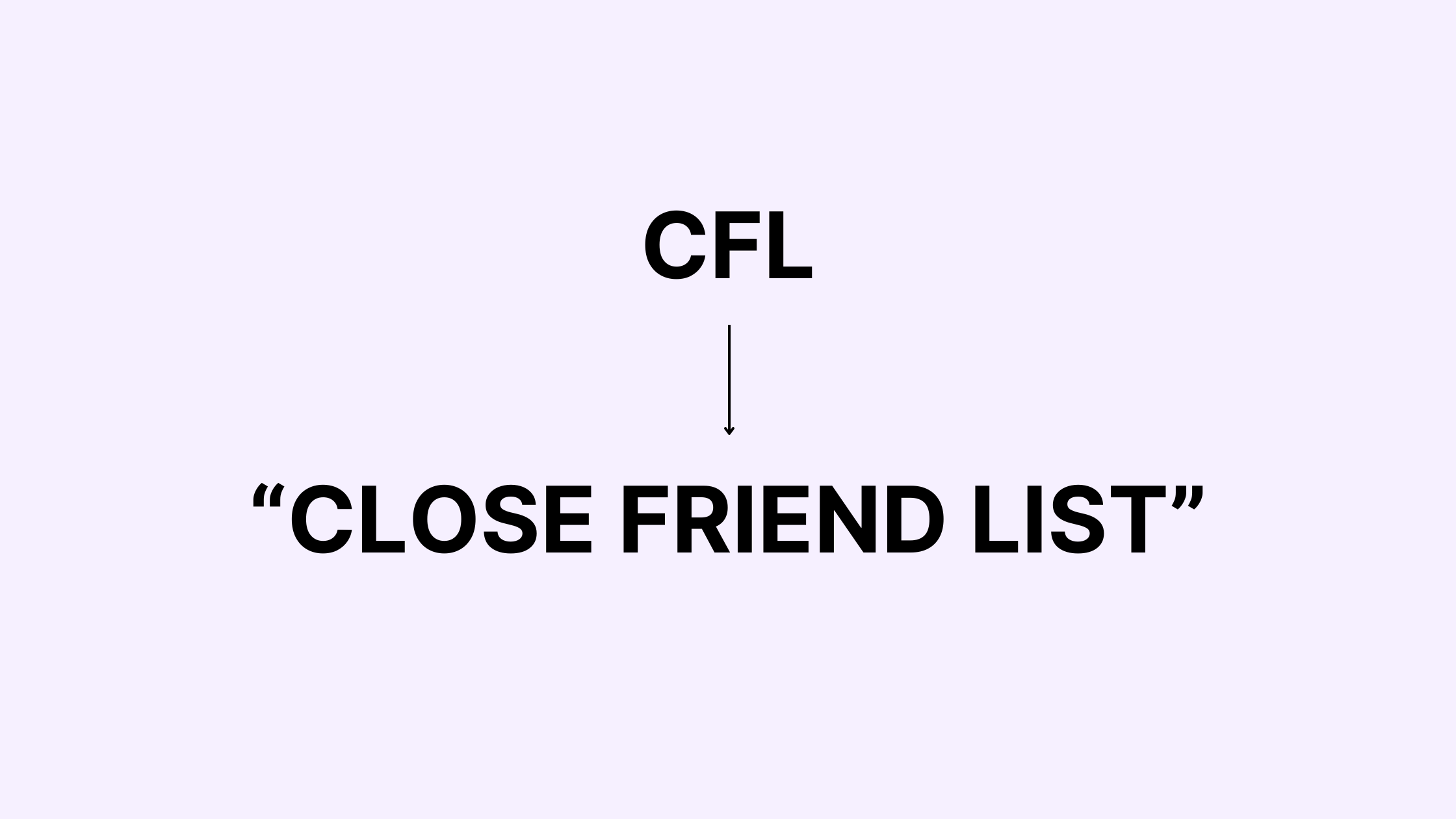 What does CFL mean on Instagram